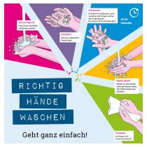 haendewaschen-richtig-bzga.jpg